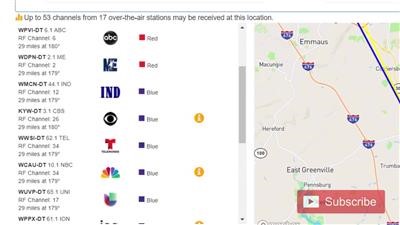 Reviews On How To Get Rid Of Cable Mites Near Me